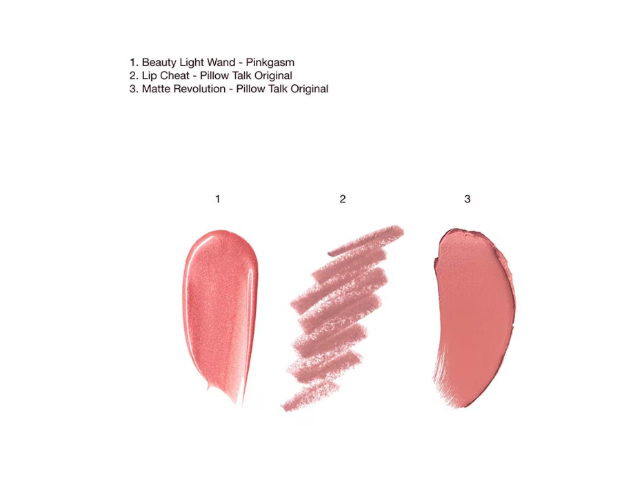 Charlotte Tilbury Set Beauty Icons Minis (Pre-orden)